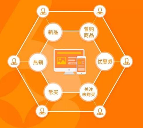 天津用友暢捷通“會做生意的云ERP” 驅(qū)動企業(yè)管理轉(zhuǎn)型與智能升級